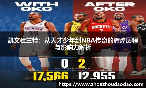凯文杜兰特：从天才少年到NBA传奇的辉煌历程与影响力解析