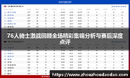 333体育76人骑士激战回顾全场精彩集锦分析与赛后深度点评